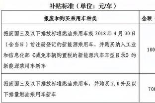 广西平果哈嘹回应外援讨薪：两月工资将在2月5日前结清，球员知晓